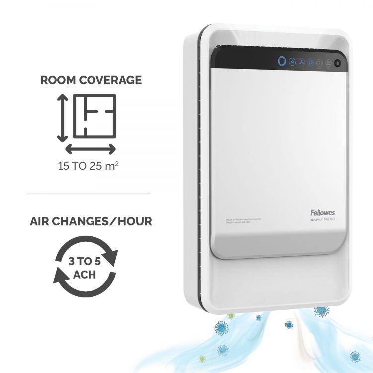Fellowes AeraMax Professional AM2 Air Purifier - Image 2