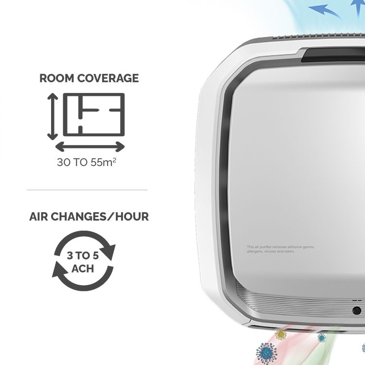 Fellowes AeraMax Professional AM3 Air Purifier - Image 3