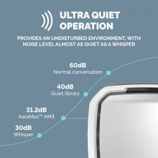 Fellowes AeraMax Professional AM3 Air Purifier thumbnail 5