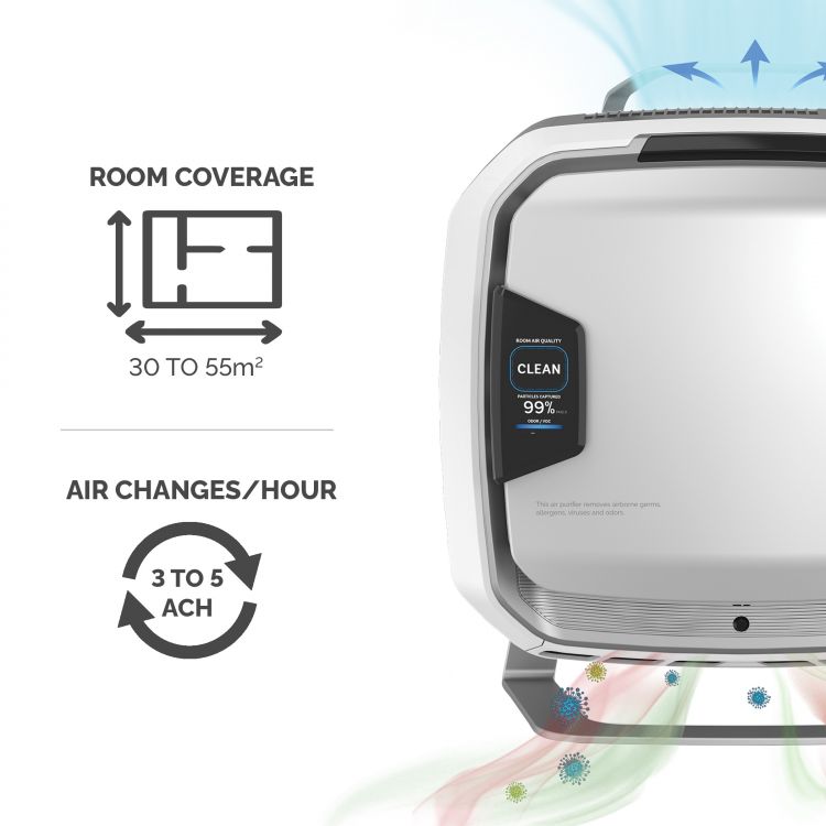 Fellowes AeraMax Professional AM3 S Free Standing Air Purifier - Image 2