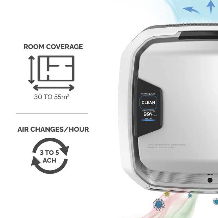 Fellowes AeraMax Professional AM3 PC Pureview Air Purifier - Image 5