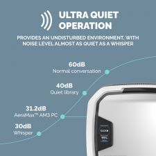 Fellowes AeraMax Professional AM3 PC Pureview Air Purifier thumbnail 9