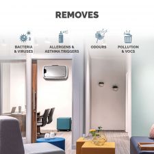Fellowes AeraMax Professional AM4 PC Pureview Air Purifier thumbnail 5