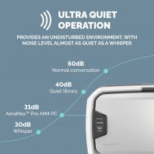 Fellowes AeraMax Professional AM4 PC Pureview Air Purifier thumbnail 8