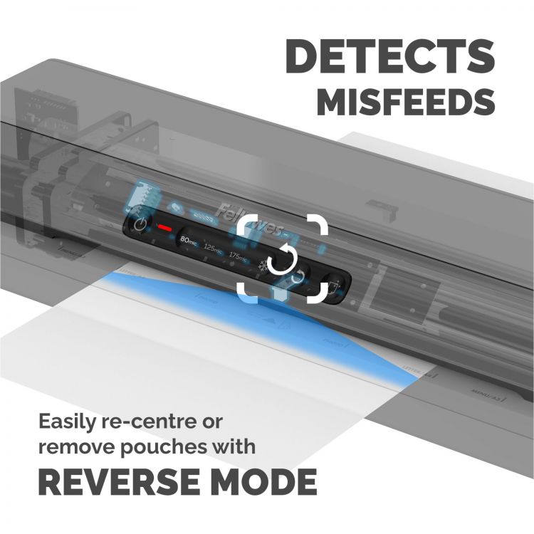 Fellowes Amaris A3 Office Laminator - Image 5