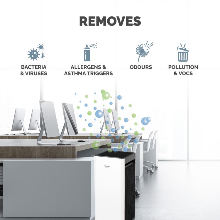 Fellowes 9799601 AeraMax SV Air Purifier - Image 6