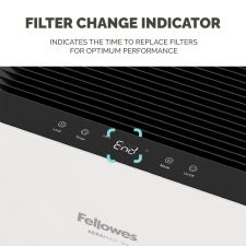Fellowes 9799601 AeraMax SV Air Purifier thumbnail 5