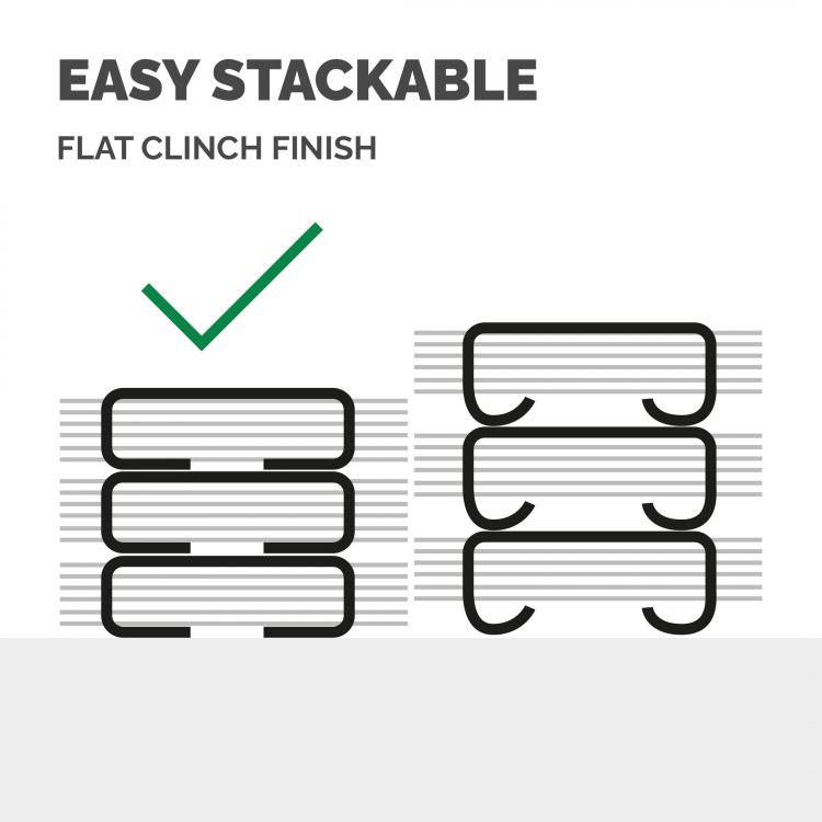 Fellowes LX860 Easy-Press Stapler 40-Sheets Half-Strip Black - Image 4