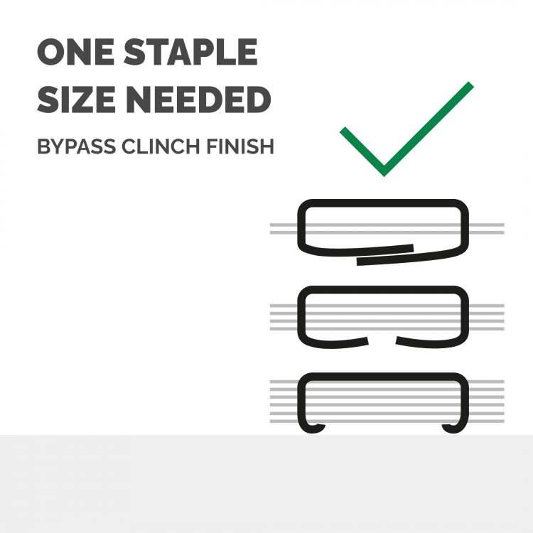 Fellowes LX890 Stapling Pliers 40-Sheets White - Image 4