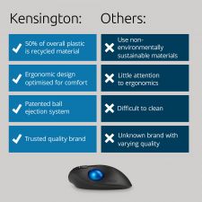 Kensington K72194WW Pro Fit Ergo TB450 Trackball thumbnail 1