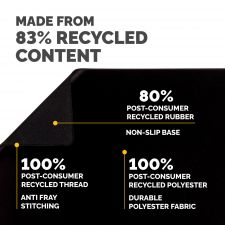 Fellowes Breyta Desk Mat with Antibacterial Protection Black thumbnail 6