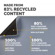 Fellowes Breyta Desk Mat with Antibacterial Protection Marine thumbnail 6