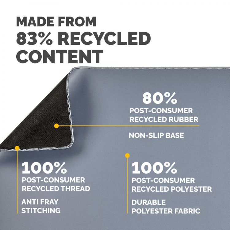 Fellowes Breyta Desk Mat with Antibacterial Protection Marine - Image 6