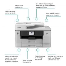 Brother MFC-J6960DW A3 Wireless Inkjet Multifunction thumbnail 6