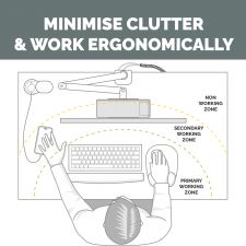 Fellowes Power Desk 1 Socket, 1 USB-A & 1 USB-C Ports White thumbnail 3