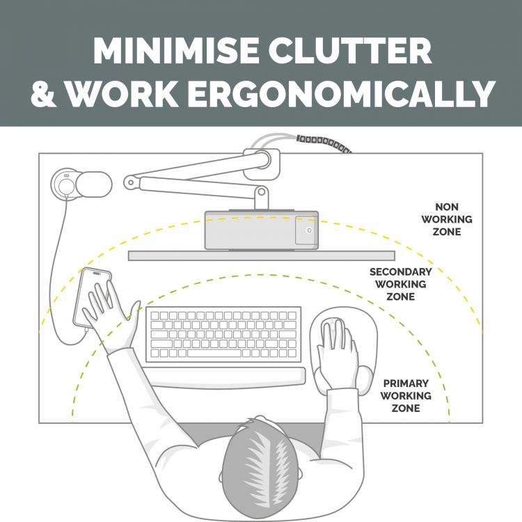 Fellowes Power Desk 2 Sockets, 1 USB-A & 1 USB-C Ports White - Image 3