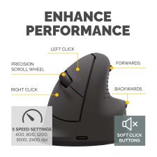 Fellowes Vertical Mouse Breyta Plus+ Vertical Mouse Left Handed Medium thumbnail 3