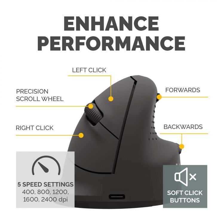 Fellowes Vertical Mouse Breyta Plus+ Vertical Mouse Left Handed Medium - Image 3