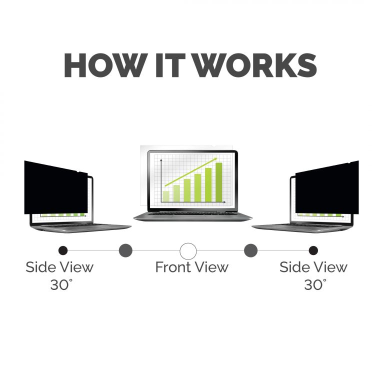 Fellowes Privascreen 14in 16:10 - Image 3