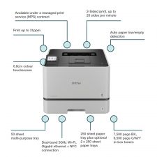 Brother HL-L8430CDW Professional Colour Laser Printer thumbnail 6