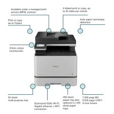 Brother MFC-L8730CDW Colour Laser A4 Multifunction thumbnail 6
