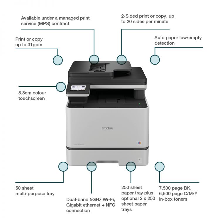 Brother MFC-L8730CDW Colour Laser A4 Multifunction - Image 6