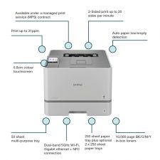 Brother DCP-L2530DW Compact Mono Laser Multi-Function Printer