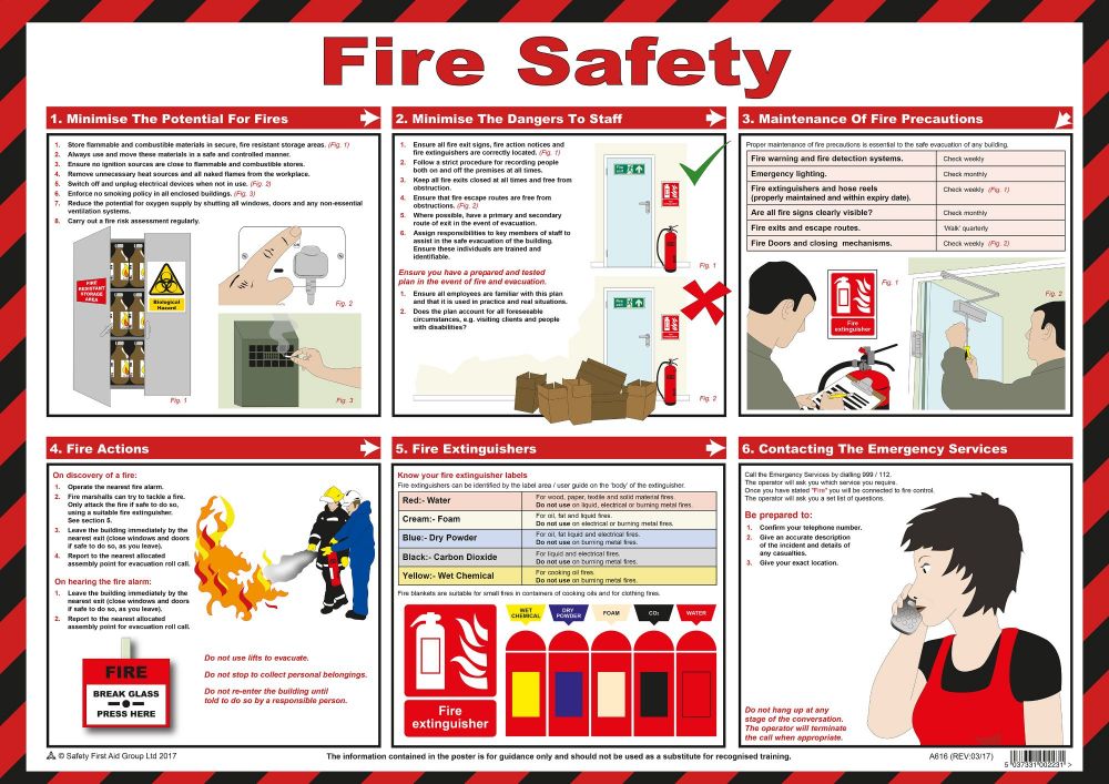 Fire Safety Poster A2 Laminated