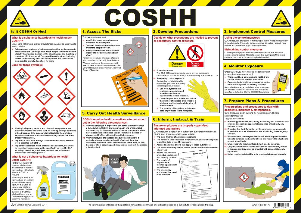 COSHH (Control of Substances Hazardous to Health) Poster A2 Laminated