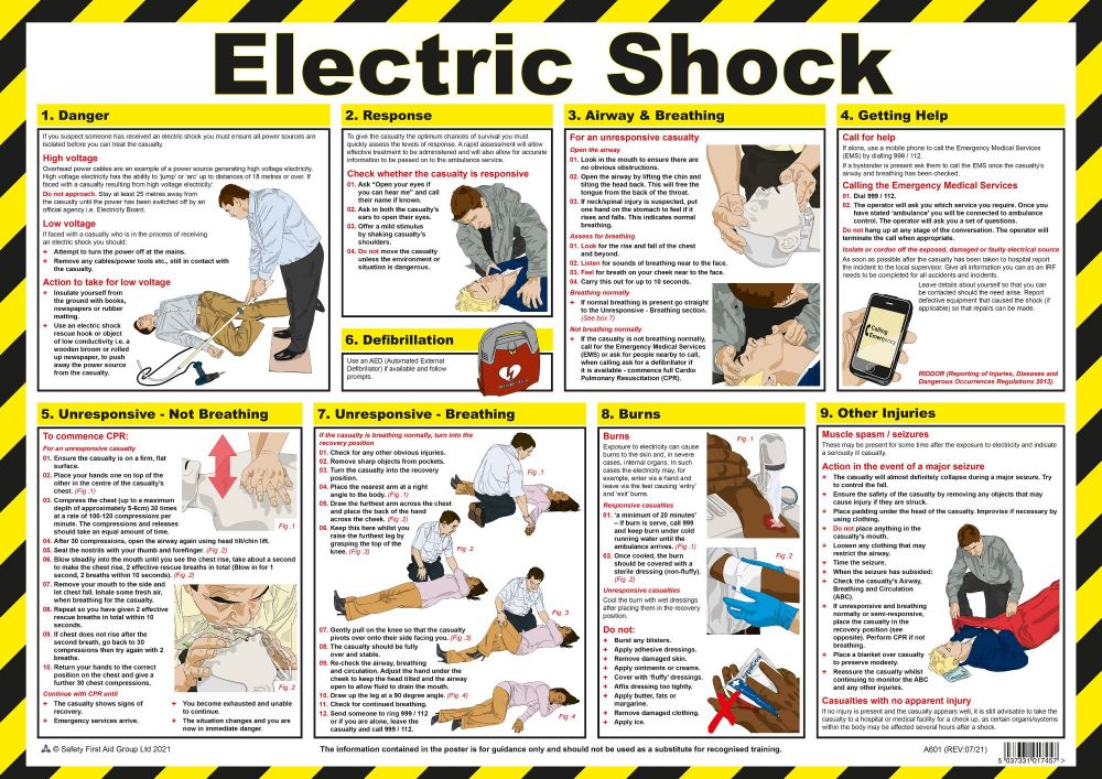 Electric Shock First Aid Poster A2 Laminated