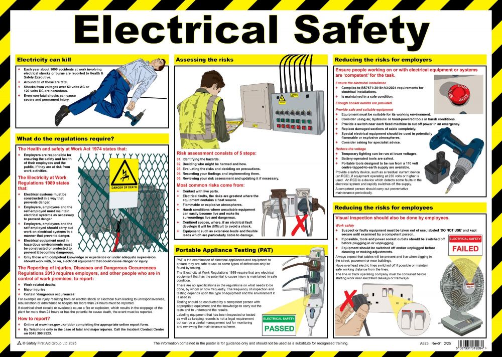 First Aid Electrical Safety Poster A2 Laminated