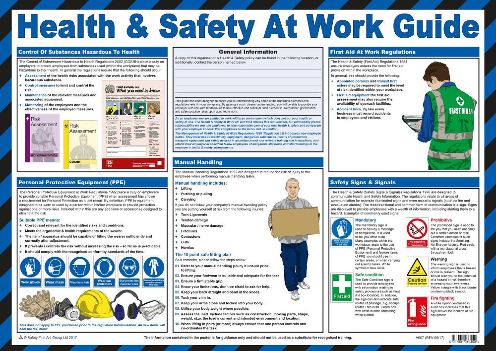 Health and Safety at Work Guidance Poster A2 Laminated