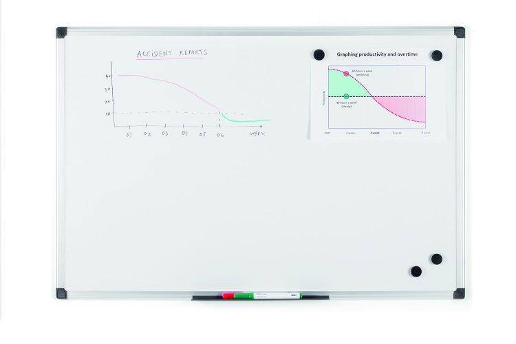 Bi-Office Maya Magnetic Dry Wipe Aluminium Framed Whiteboard 900x600mm - Image 8
