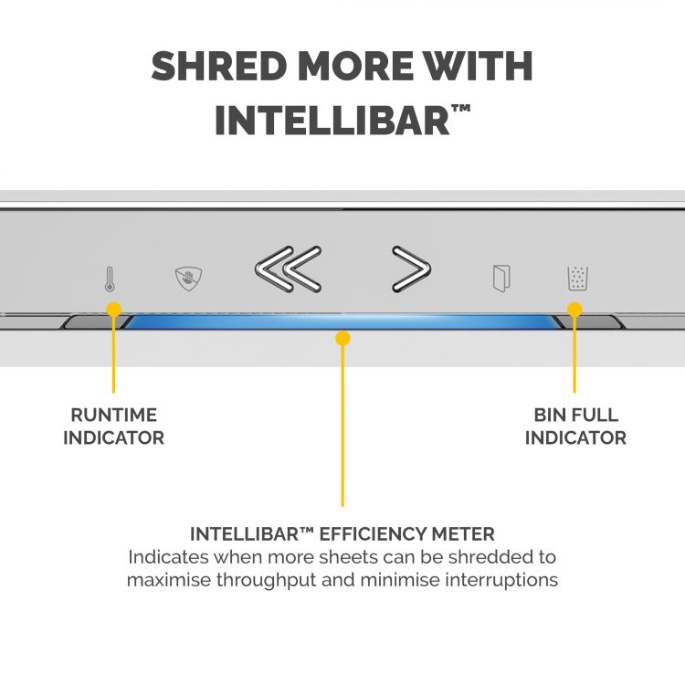 Fellowes Powershred LX201 Micro-Cut Shredder White - Image 7