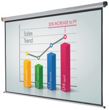 Nobo 1902392 4.3 Wall Projection Screen 1750 x 1325mm thumbnail 3