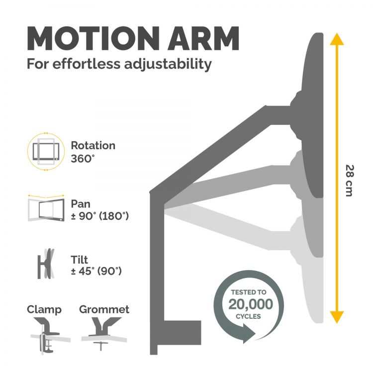 Fellowes 8056201 Platinum Series Single Monitor Arm - White - Image 3